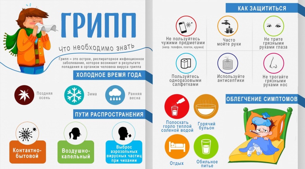 Памятка_грипп_2020.jpg